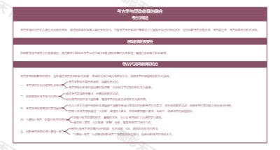 考古学与思政教育的融合