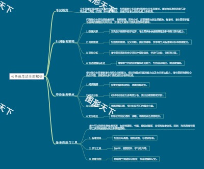 公务员考试全面解析