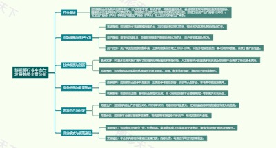 短视频行业生态与发展趋势全景分析