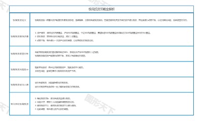 极简投资策略全解析