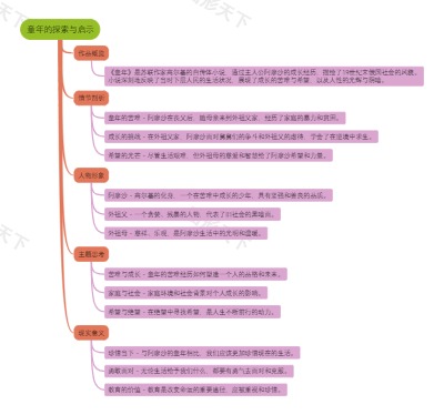 童年的探索与启示
