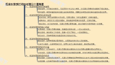 毛泽东思想时间轴与理论价值导图