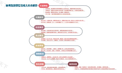 香港旅游探险攻略大全全解析
