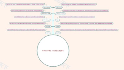 生命的化学舞蹈：生化物质代谢全解析