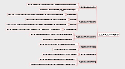 马克思主义原理全解析