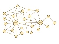 《白鹿原》人物关系图：爱恨交织的家族纷争与命运交织