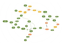青甘环线：自然与人文的绝美邂逅