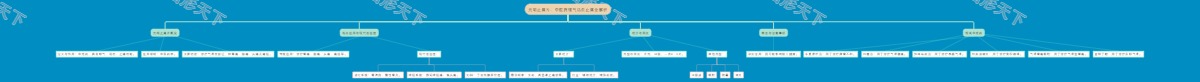 元胡止痛片：中医药理气活血止痛全解析