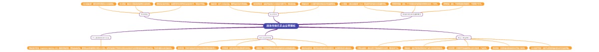 超急性排斥反应全面解析