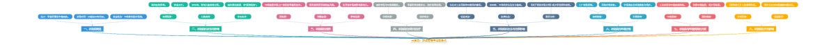 水俣病：环境灾难与健康危机