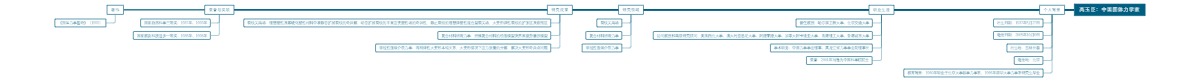 高玉臣：中国固体力学家