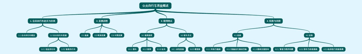 公共自行车系统概述