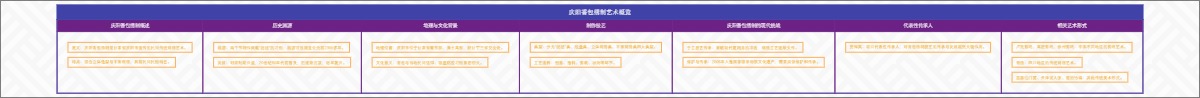 庆阳香包绣制艺术概览