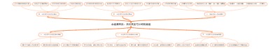 水运浑天仪：古代天文与计时的奇迹