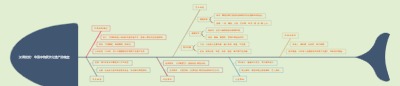 汉调桄桄：中国非物质文化遗产的瑰宝