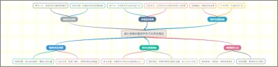 湖北赤壁羊楼洞砖茶文化系统概览