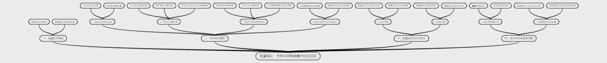 班簋铭文：西周中期青铜器的历史印记