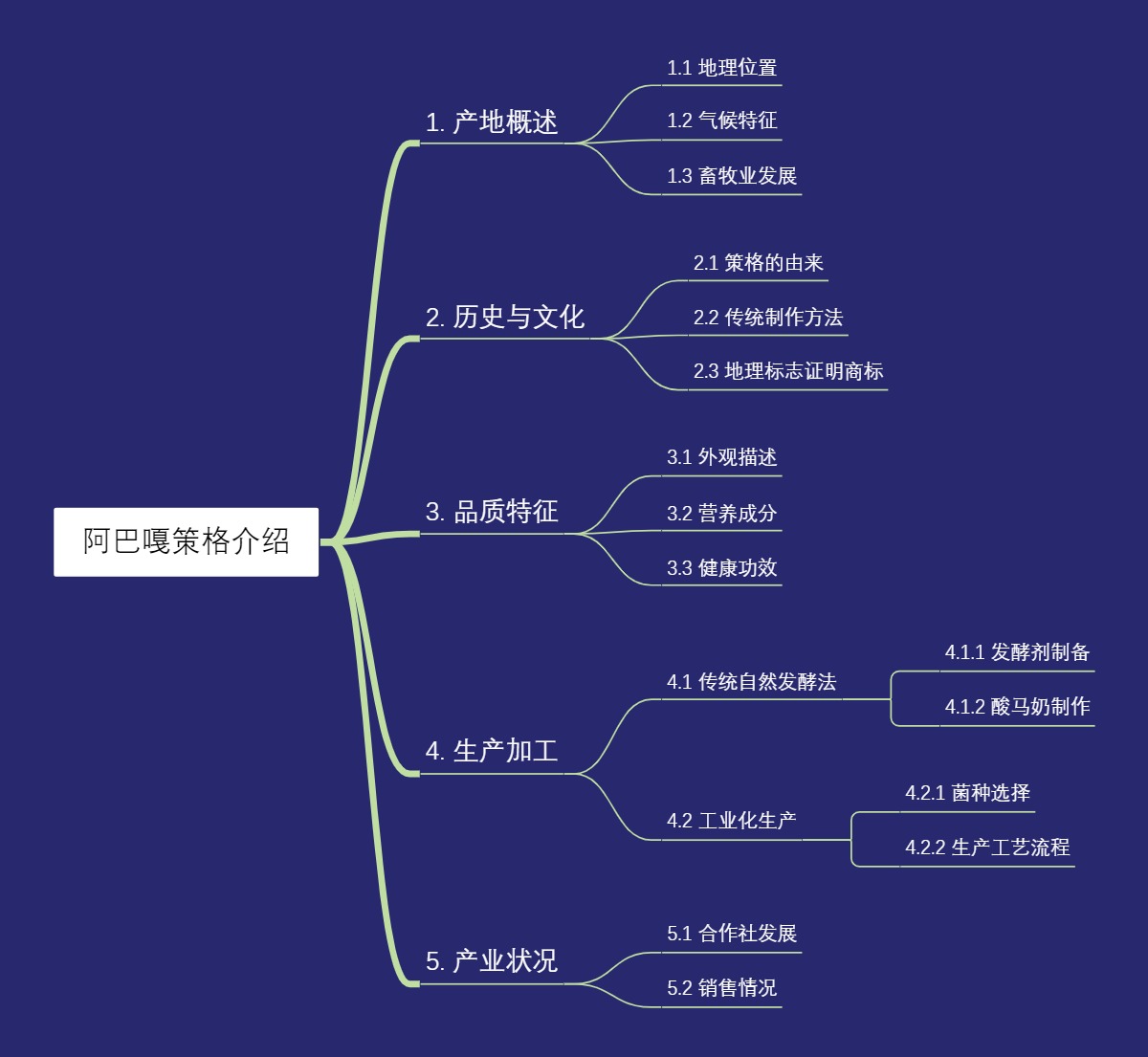 阿巴嘎策格介绍