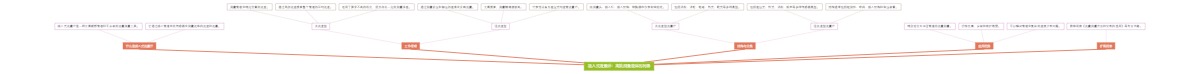 插入式流量计：高效测量流体的利器