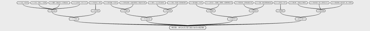 梅文鼎：清代天文学家与数学家的卓越贡献