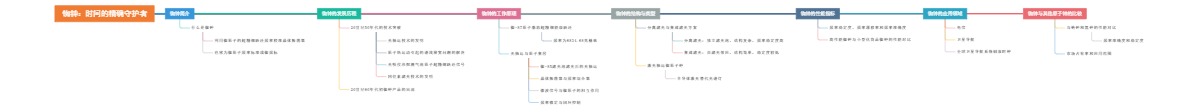 铷钟：时间的精确守护者