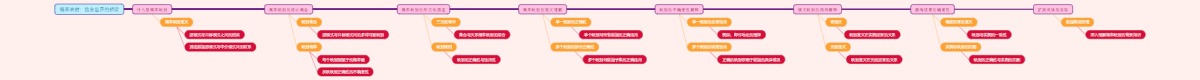 概率映射：信息世界的桥梁