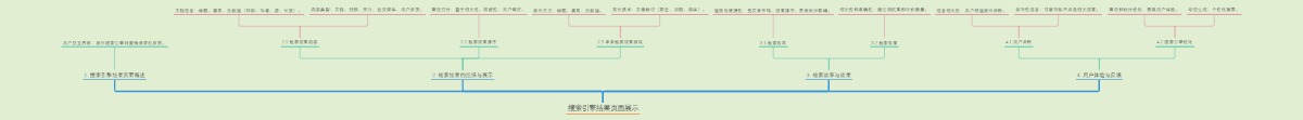 中国人民解放军宗旨深度解析