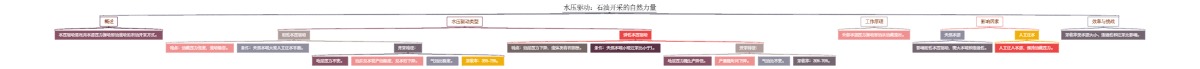 全复材结构：未来建筑的新篇章
