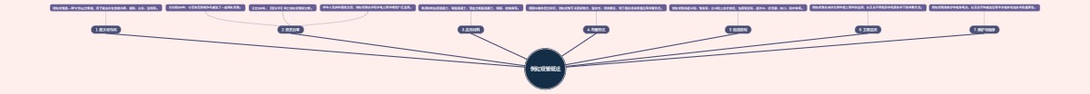 倒虹吸管概述
