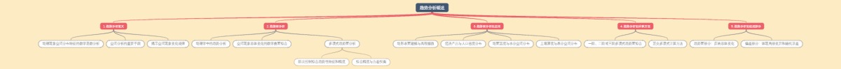趋势分析概述