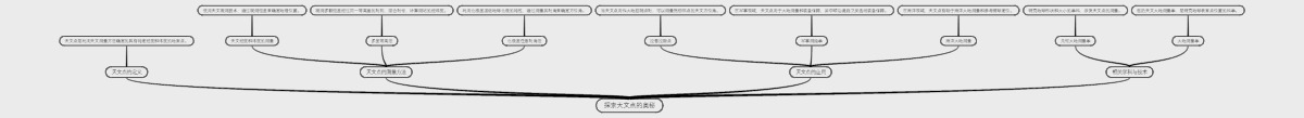探索天文点的奥秘
