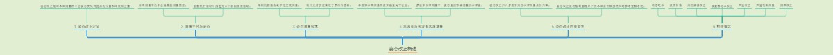 姿态改正概述