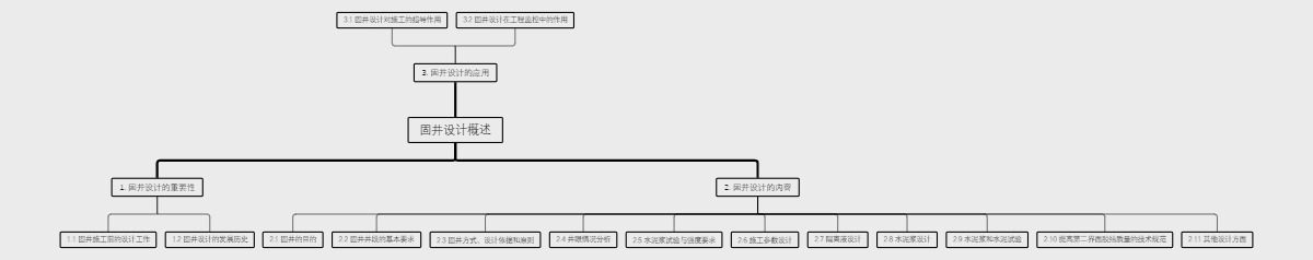 固井设计概述