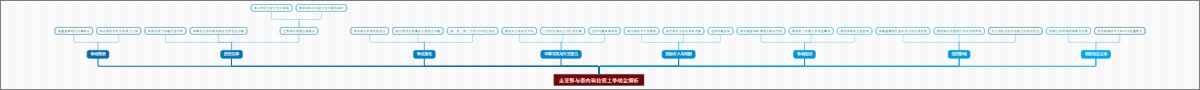 圭亚那与委内瑞拉领土争端全解析
