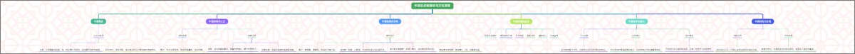 米酒的多维解析与文化探索