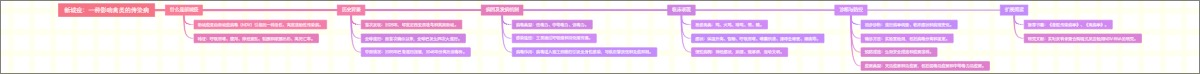 新城疫：一种影响禽类的传染病