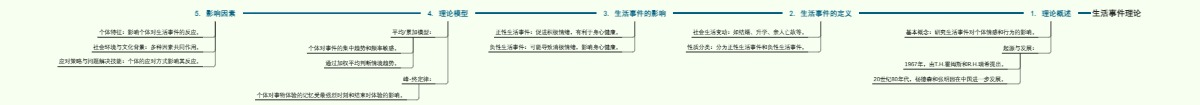 制服呢概述
