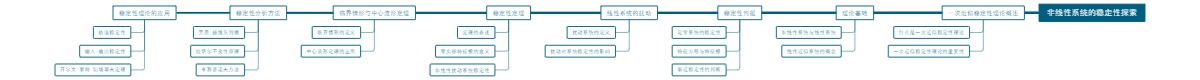 非线性系统的稳定性探索
