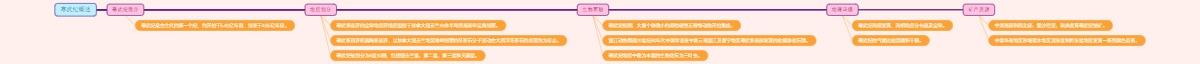 寒武纪概述