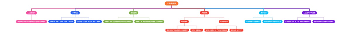 云英岩概述