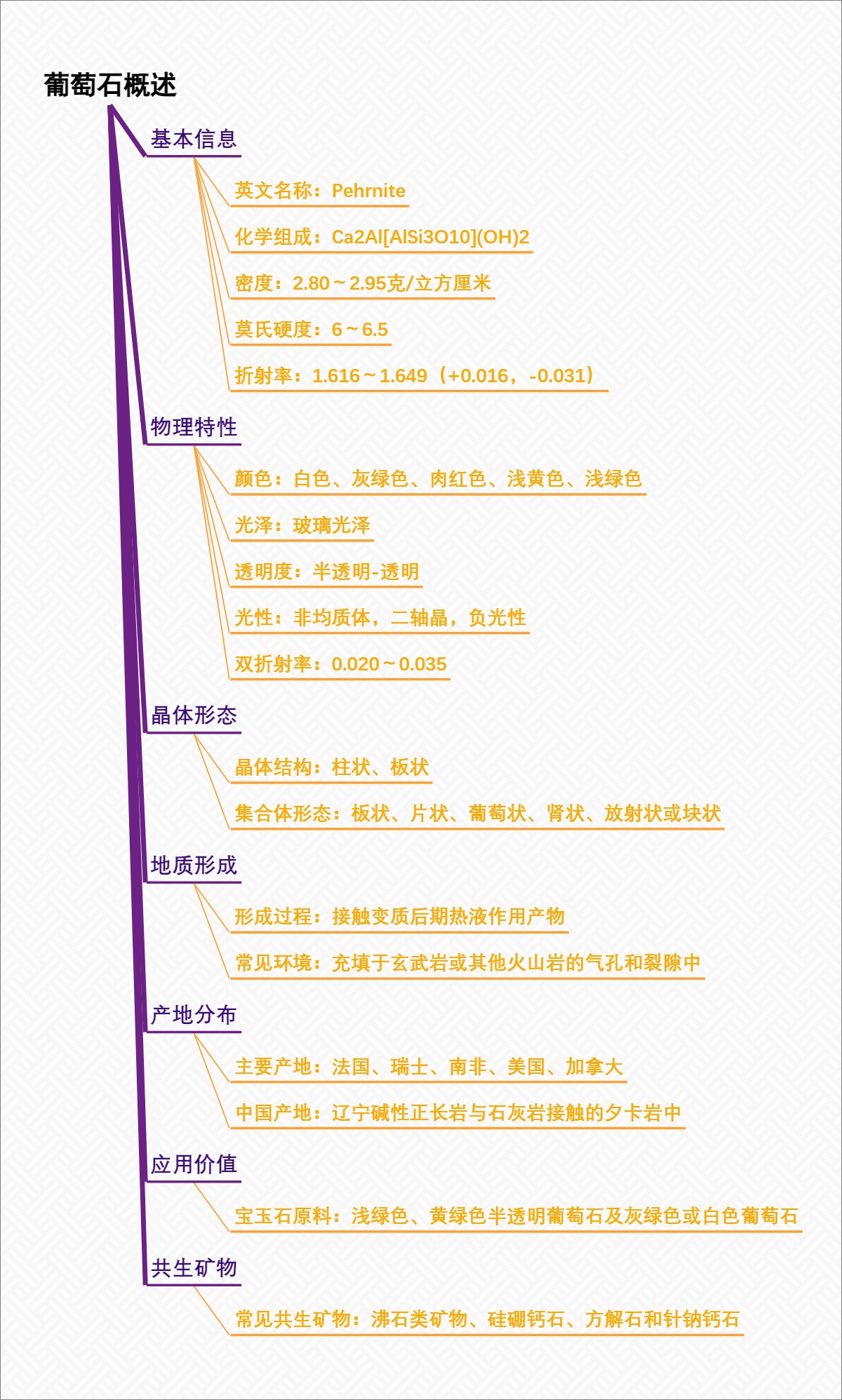 葡萄石概述
