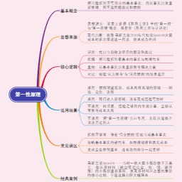 第一性原理
