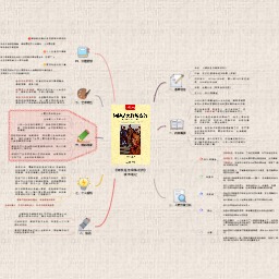 《钢铁是怎样炼成的》读书笔记