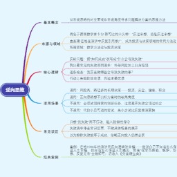 逆向思维