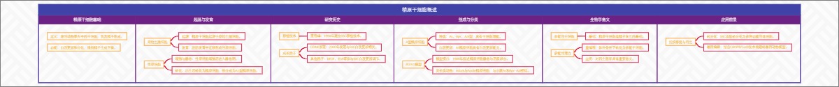 听力图的奥秘：探索声音的感知世界