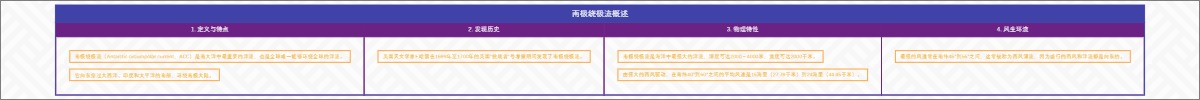 南极绕极流概述
