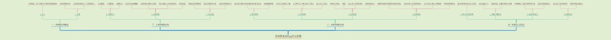 抑制蒸发剂的应用与原理