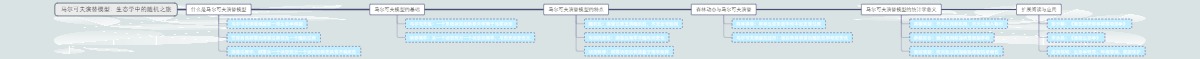马尔可夫演替模型：生态学中的随机之旅