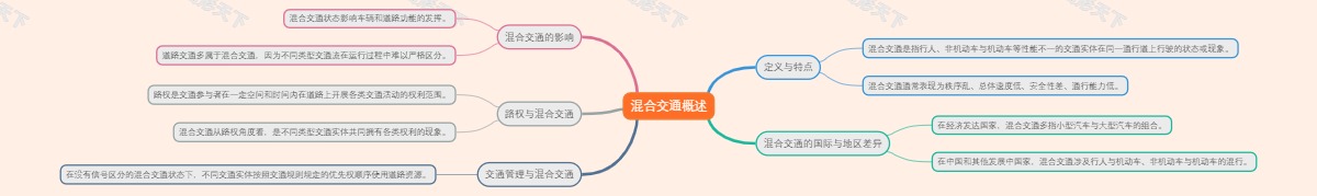 混合交通概述
