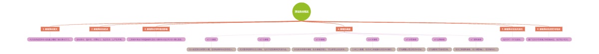 滑道集材概述